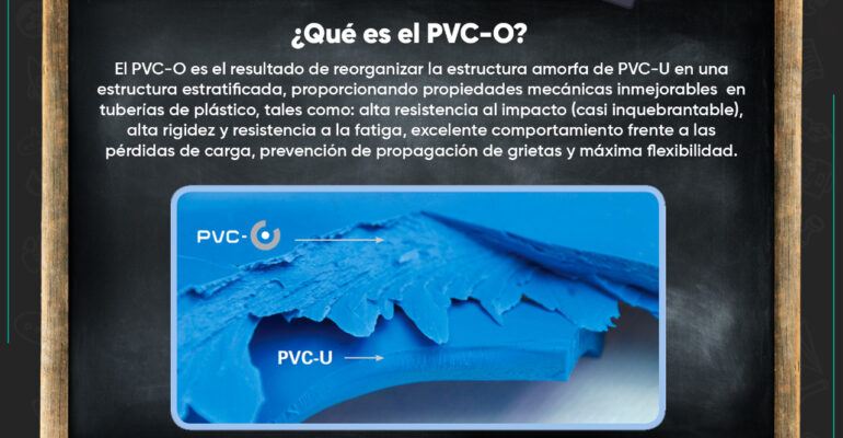PVC-o cecahidra